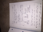 ECON 2105-Z