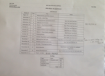 BIO 120 Syllabus