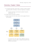 Chapter 1: Chemists and Chemistry