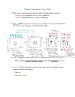Immunology Chapter 1 Notes (Week 2)