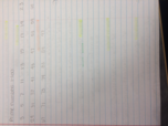 Chapter 3 - Factoring 