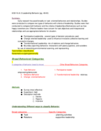 Org Leadership Chapter 3 notes 