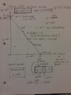 Econ 370 Lecture Notes