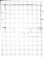 In Class Exercise