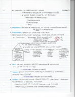 Anatomy & Physiology, complete semester