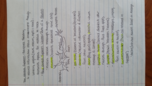 PSY 353 Week 1: Assigned Reading (Nervous System)