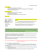 PHL 105 (Theories of Human Nature) Week One Notes