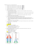 MES CH 8 Studyguide