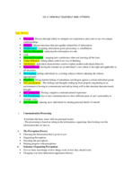 Speech and Communication 