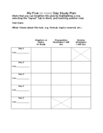 tester