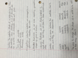 CHEM 1211k week 1 notes