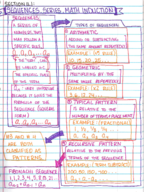Unit Four, Pre Calculus Notes