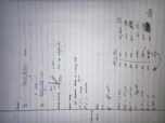 Review of derivative and power rules