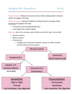 PSYC101, Week 3, Biological PSYC: Neuro/Brain