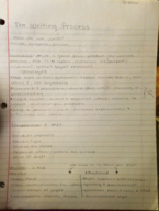 English 1301: Week 2 - The Writing Process