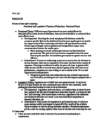 PPD 225 NOTES WEEK 3