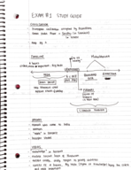 REL100 Exam #1 Study Guide