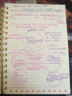 August 29-September 2 Art history