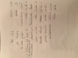 Review Vocabulary 