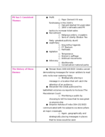 Principles of PR Exam 1