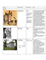 History of Architecture 5120, Exam 2 Study Guide