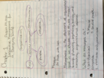 MGT Ch1