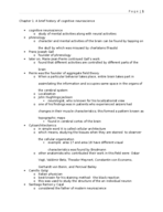 PSY 2502