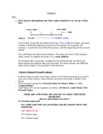 Finance 301 Exam 1 Study Guide