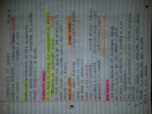 Biol 189, Week 2
