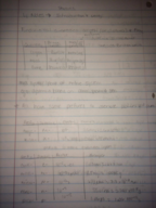 Phys-2010  week 1 notes