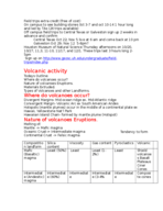 Volcanic activity Lecture notes