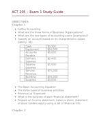 ACT 205 - Study Guide For Exam 1