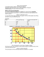 Introduction to Economics Ch. 3-Supply and Demand