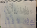 German 102, Kapitel 5 study guide (cont).