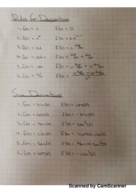 MATH 1300: Derivatives cheat sheet