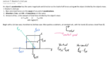 PHY 101, Newton's Second Law