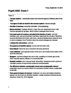 Psych 3322- Exam 1
