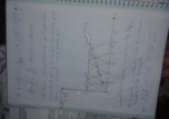 td mecanique quantique smp 4