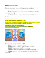 Speech Notes on Various subjects in order from first class to latest class