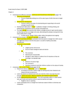CDFR 2000 Exam 1 Study Guide