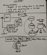 CS 2200 Week 4 Notes