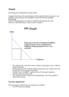 Trade Notes