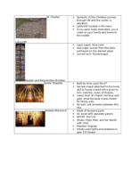 Reniassiance and High Reiniassiance Images