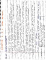 Ch 2, 3, 4 Exam Prep