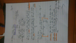 Chapter 4, Ions