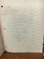 Chapter 2 practice problem 