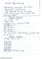 Math