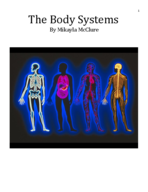 Bio 201- The Body Systems