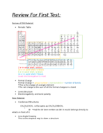 Organic Chemistry 201