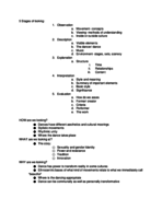 Dance 1010 Study Guide 